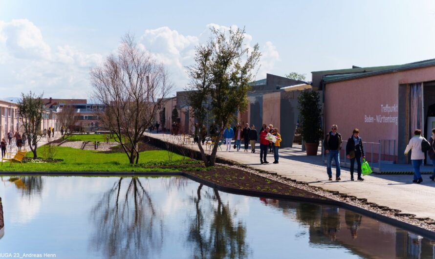 Nutzung der U-Halle und Akzeptanz bei Kindern, Jugendlichen und Eltern